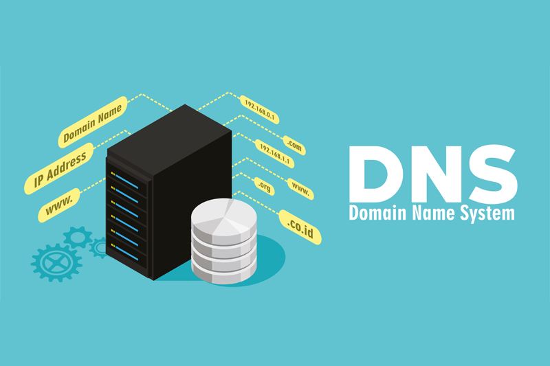 How DNS Resolution Works